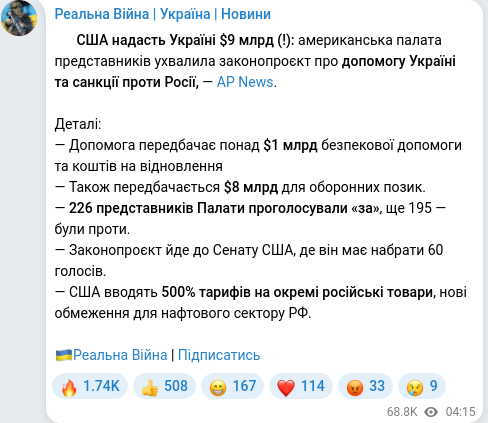 Telegram publication screenshot