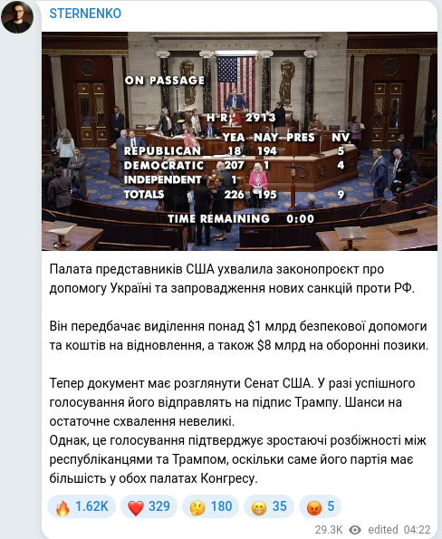 Скріншот Telegram-публікації