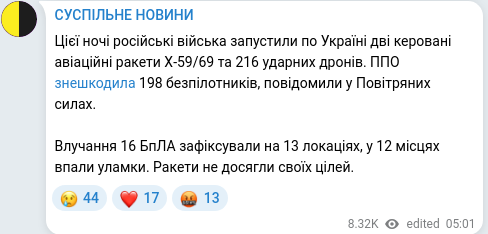Скріншот Telegram-публікації