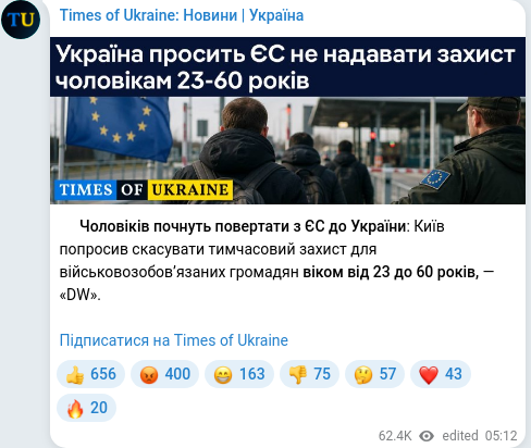 Скріншот Telegram-публікації