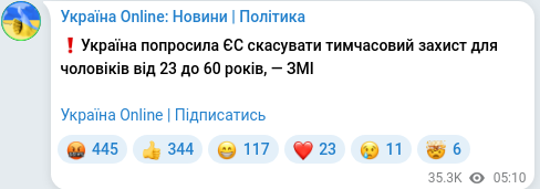 Telegram publication screenshot