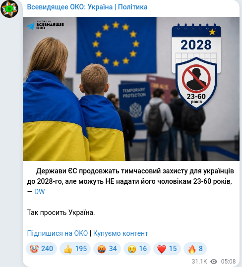 Скріншот Telegram-публікації