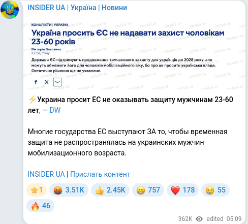 Скріншот Telegram-публікації