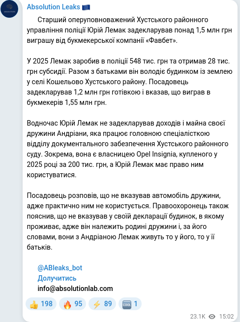 Telegram publication screenshot