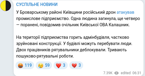 Скріншот Telegram-публікації