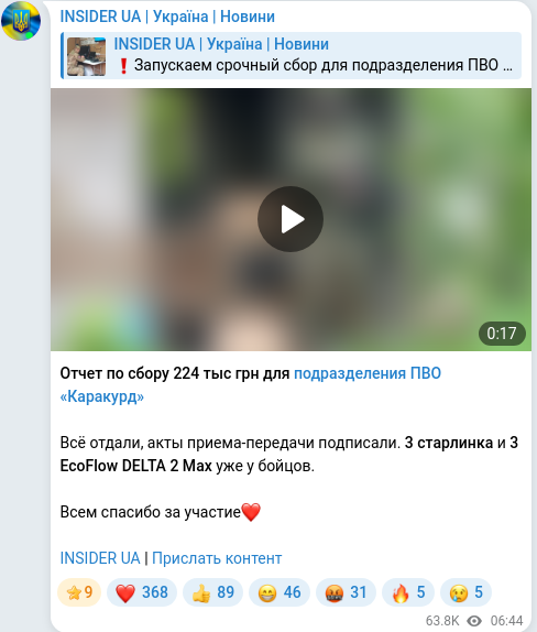 Скріншот Telegram-публікації