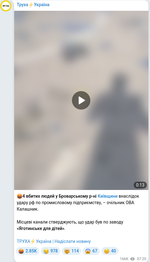 Telegram publication screenshot