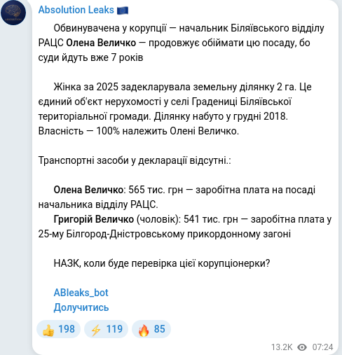 Скріншот Telegram-публікації