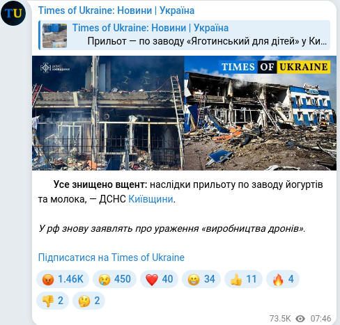 Скріншот Telegram-публікації