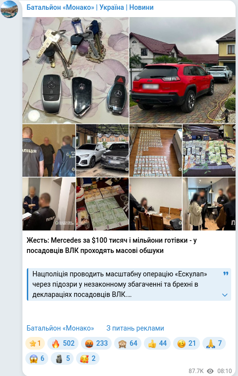 Telegram publication screenshot