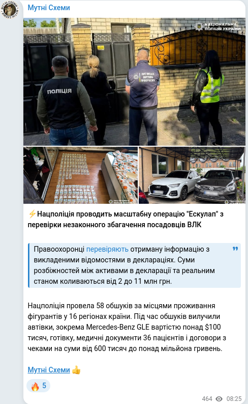 Telegram publication screenshot