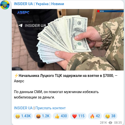 Скріншот Telegram-публікації