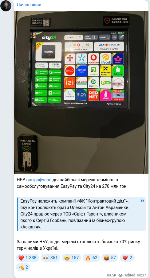 Скріншот Telegram-публікації