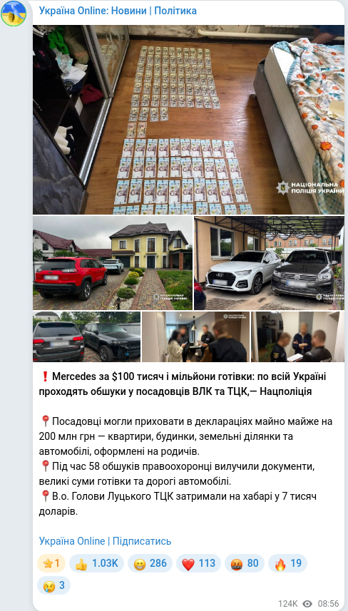 Telegram publication screenshot