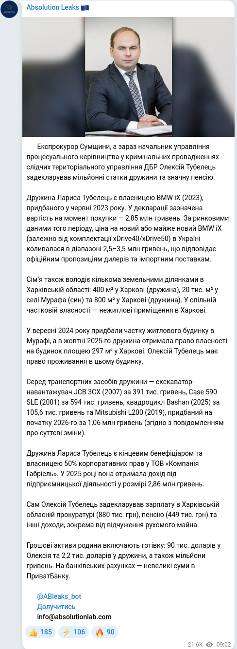 Telegram publication screenshot
