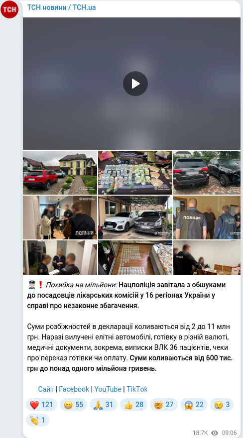 Скріншот Telegram-публікації