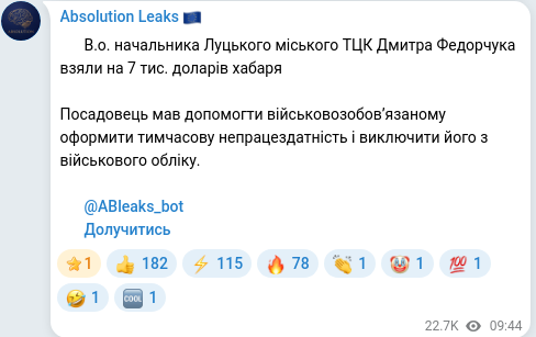 Скріншот Telegram-публікації