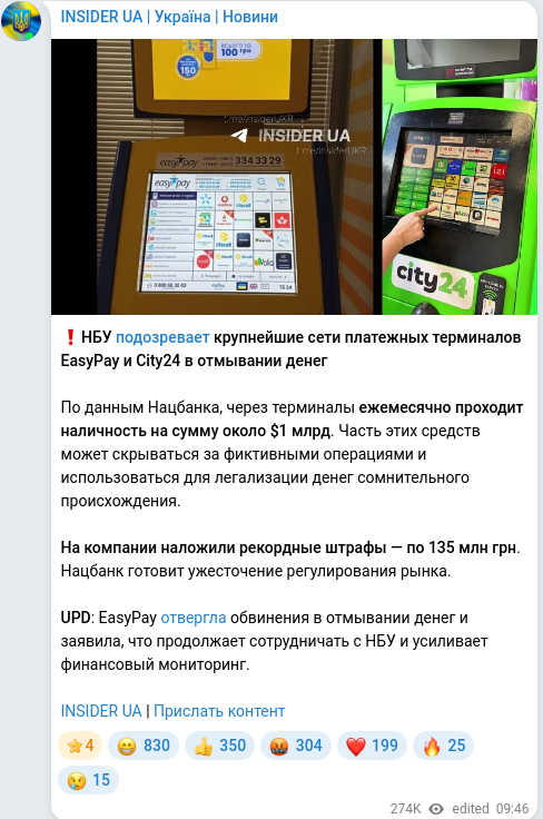Скріншот Telegram-публікації