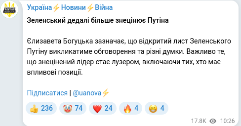 Telegram publication screenshot