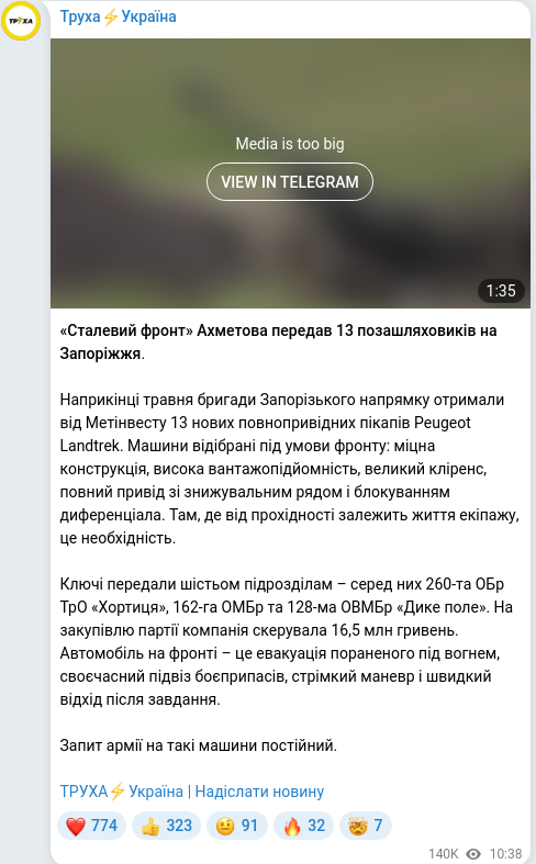 Telegram publication screenshot