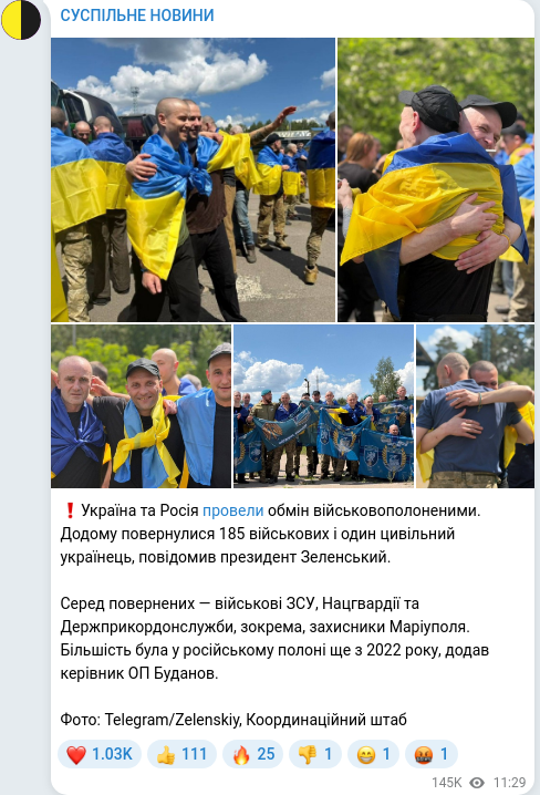 Скріншот Telegram-публікації