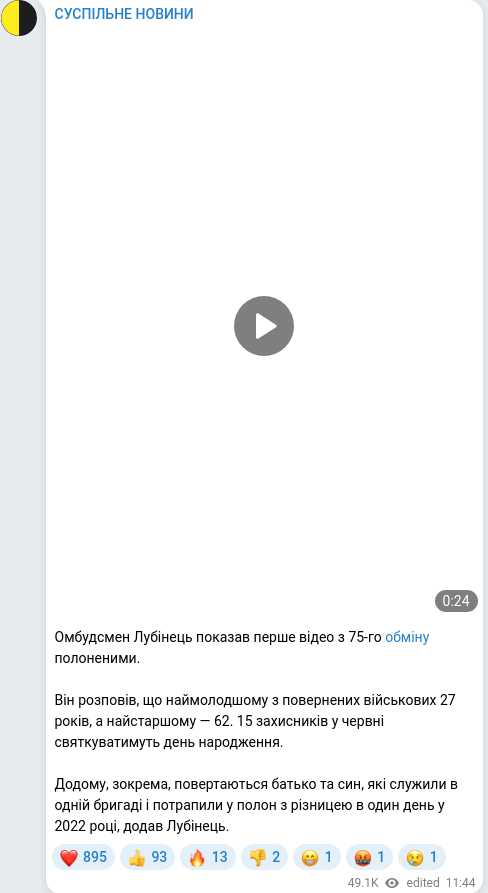 Скріншот Telegram-публікації