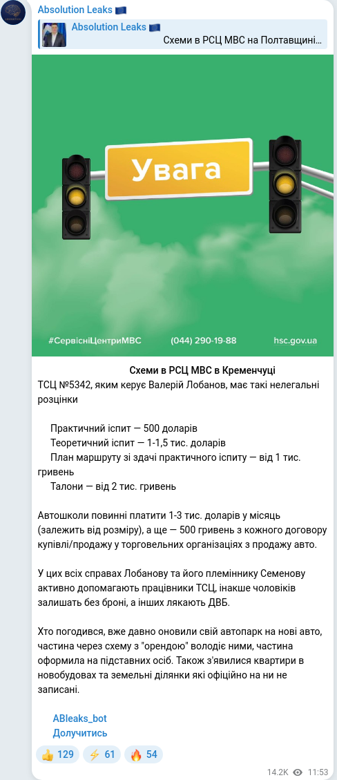 Скріншот Telegram-публікації
