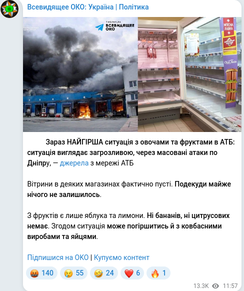 Скріншот Telegram-публікації