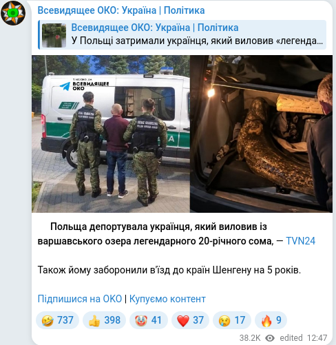 Скріншот Telegram-публікації