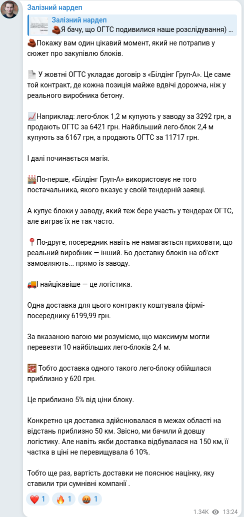 Telegram publication screenshot