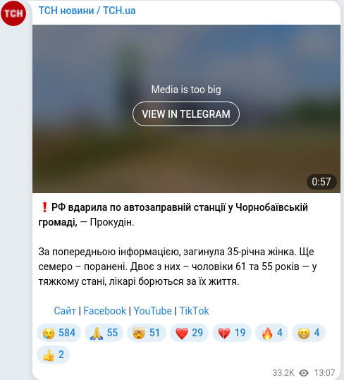 Скріншот Telegram-публікації