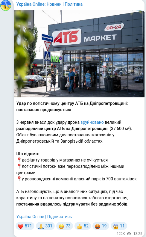 Telegram publication screenshot