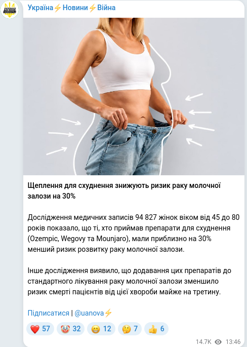 Telegram publication screenshot