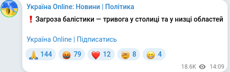 Telegram publication screenshot