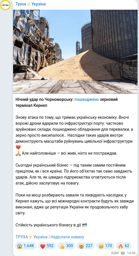 Telegram publication screenshot