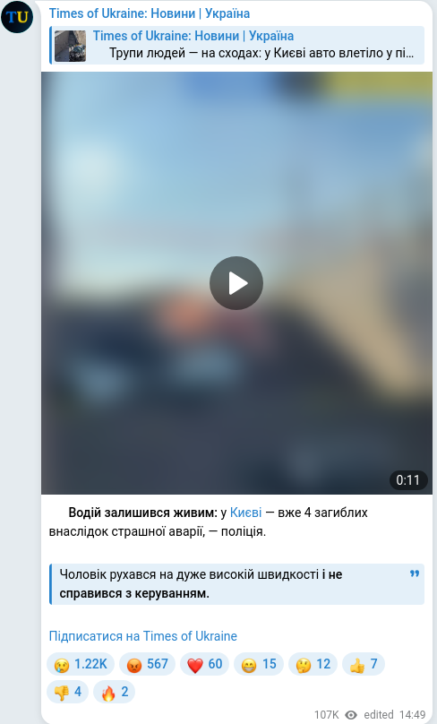 Скріншот Telegram-публікації