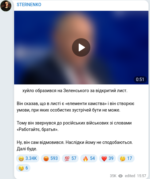 Скріншот Telegram-публікації