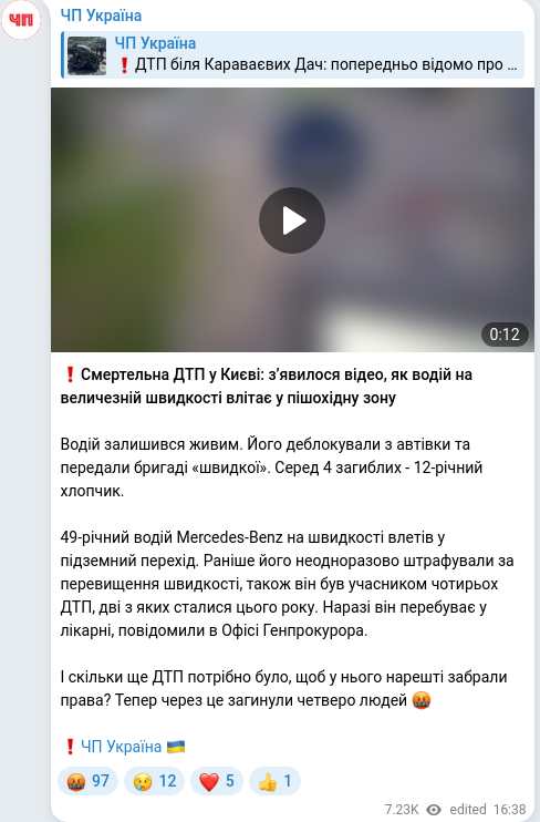 Telegram publication screenshot