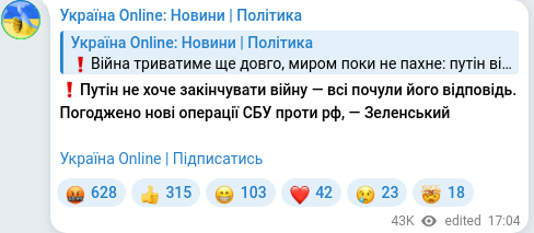 Telegram publication screenshot