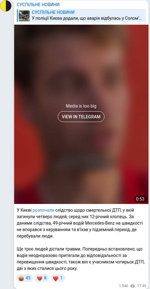 Скріншот Telegram-публікації
