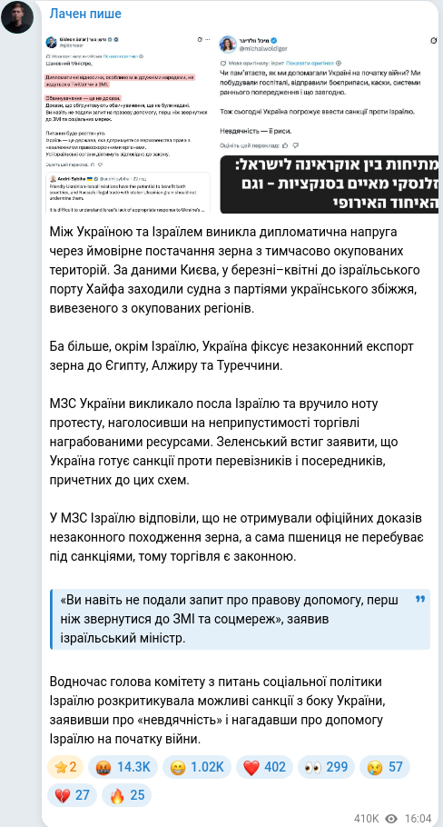 Скріншот Telegram-публікації