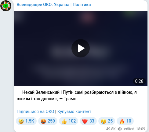 Скріншот Telegram-публікації