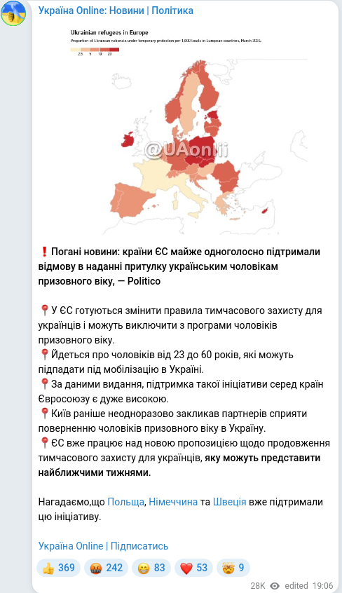 Telegram publication screenshot