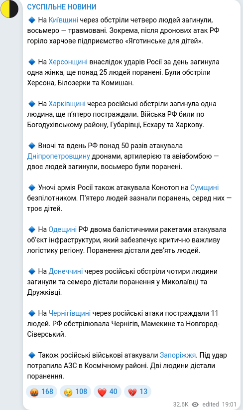 Скріншот Telegram-публікації