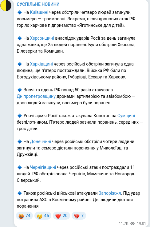 Скріншот Telegram-публікації