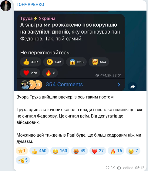 Скріншот Telegram-публікації