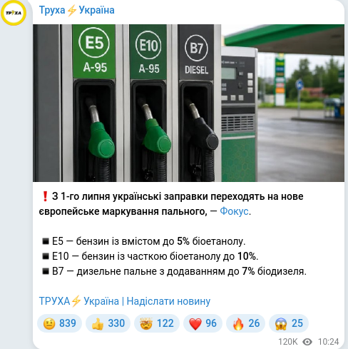 Telegram publication screenshot
