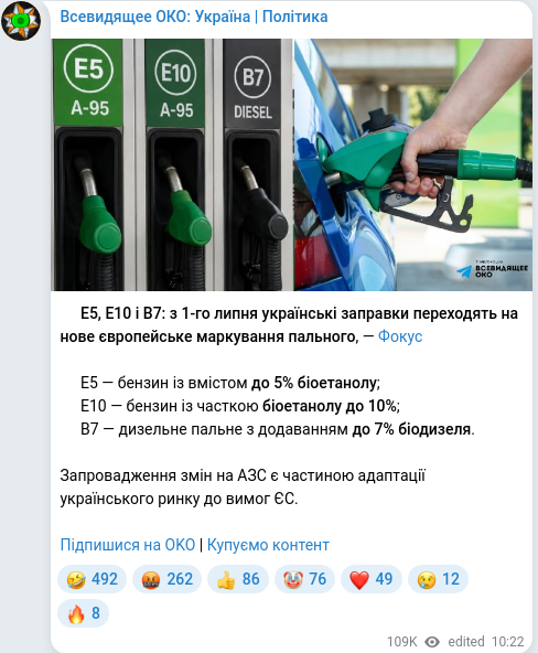 Скріншот Telegram-публікації
