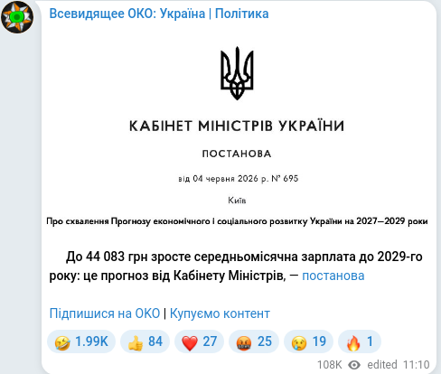 Скріншот Telegram-публікації