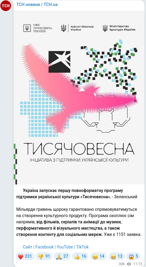 Скріншот Telegram-публікації